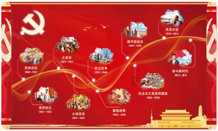 救援古代国王